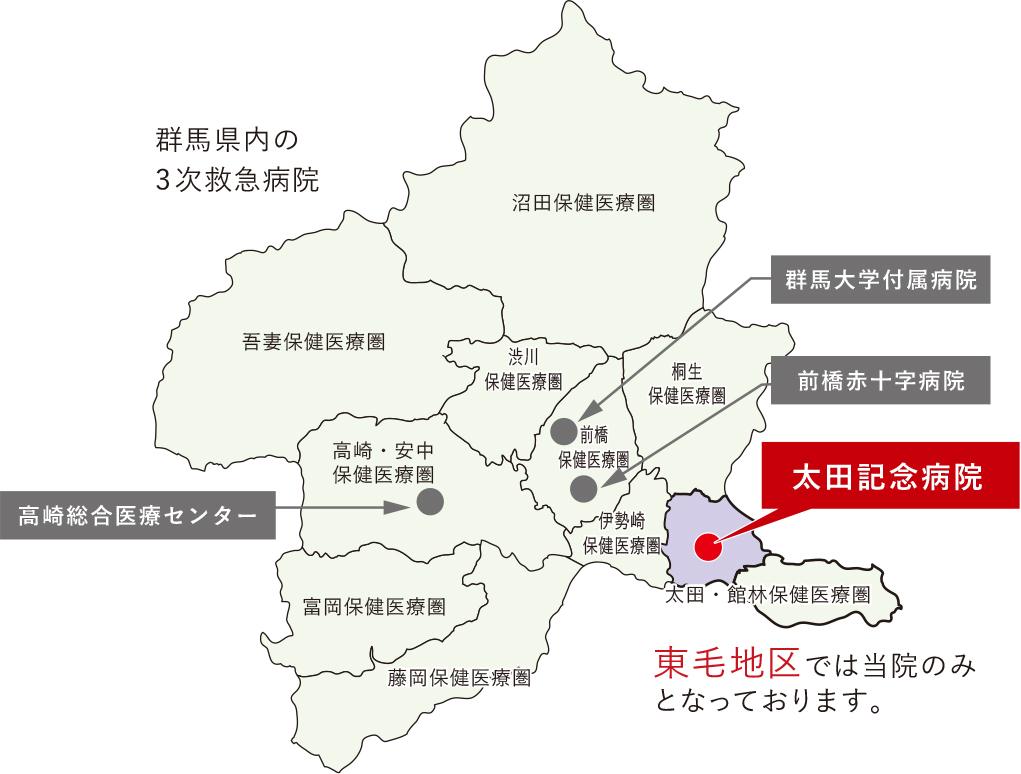 群馬県内の3次救急病院