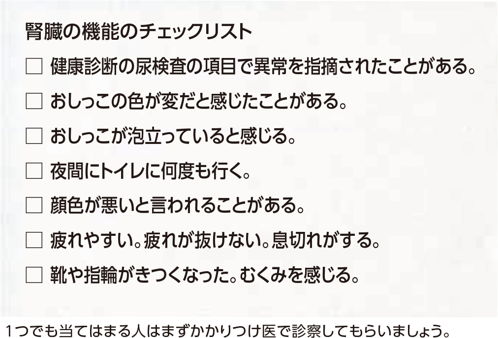 腎臓機能のチェックリスト